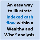 An easy way to illustrate indexed cash flow within a Wealthy and Wise® analysis.