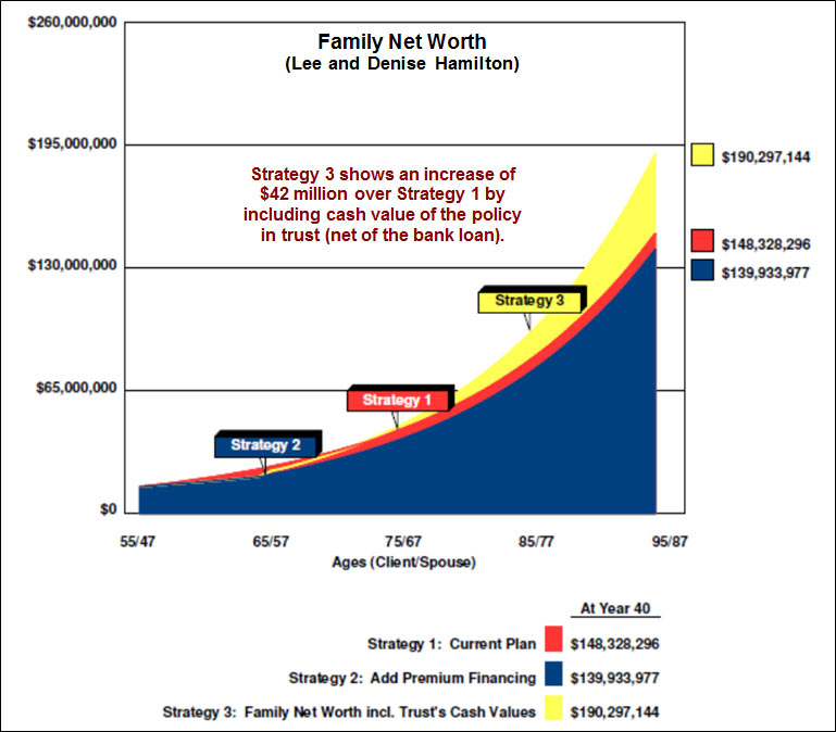 Blog-126-img-8-Family-Net-Worth-image-6