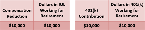 Blog-191-red-income-tax-bracket-example image