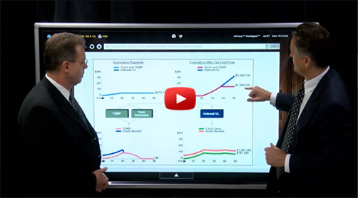 Video with Steve Savant and Don Prehn on What Exactly is CheckMate® Logic? image