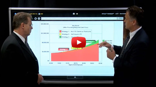 Bob Ritter's Blog 74 Steve Savant and Don Prehn video explaining the mistake many clients make by self insuring this risk video image