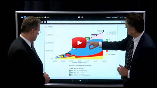 Blog 77 Steve Savant and Don Prehn video integrated planning for college and retirement image