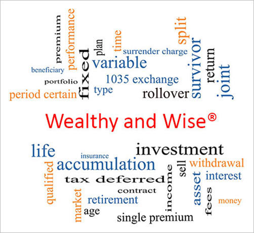 Blog 97 The Value of You to Your Clients Wealthy and Wise image