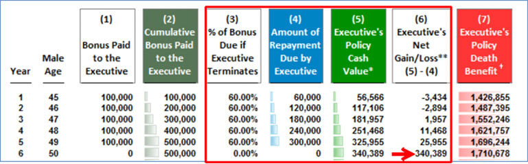 blog-156-image-2-specimen-implementation-documents-repayment-obligation