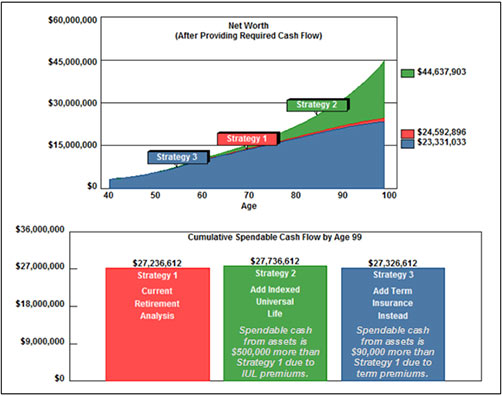 net worth graph 2 image