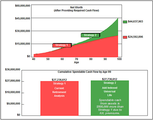 net worth graph 1 image